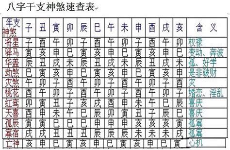 月柱羊刃|八字羊刃详解，八字羊刃入命吉凶解析